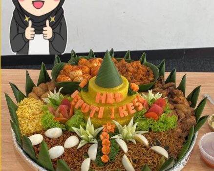Makna Tumpeng Ulang Tahun