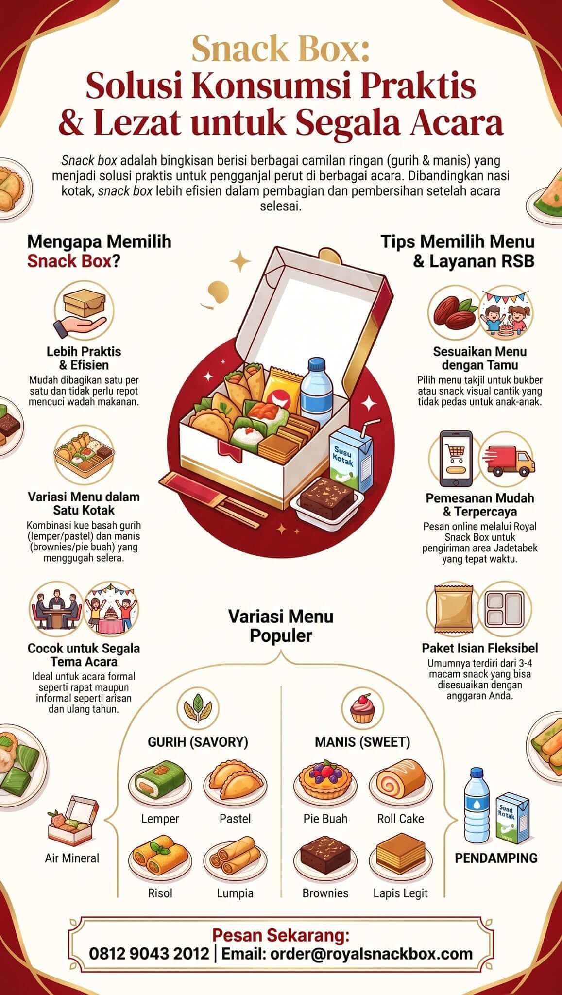 Apa yang Dimaksud Dengan Snack Box