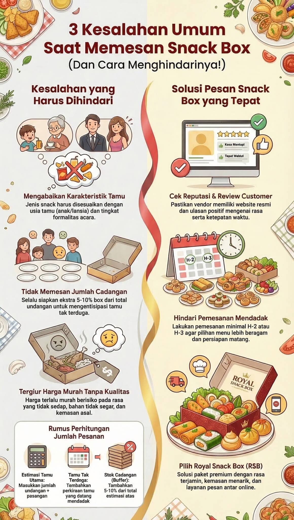 Kesalahan Memesan Snack Box