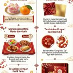 Snack Box Imlek