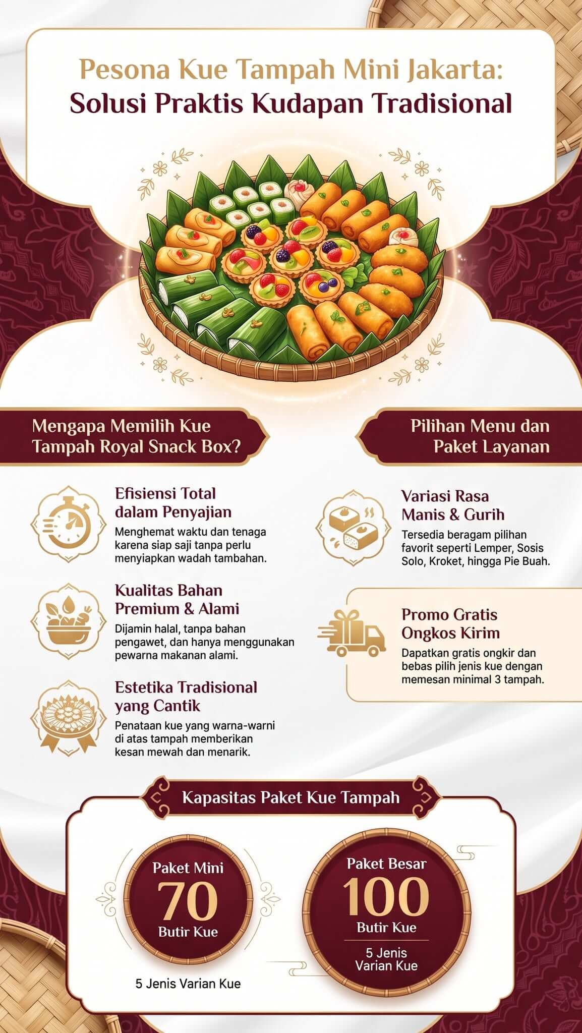 Pesan Kue Tampah Mini Jakarta