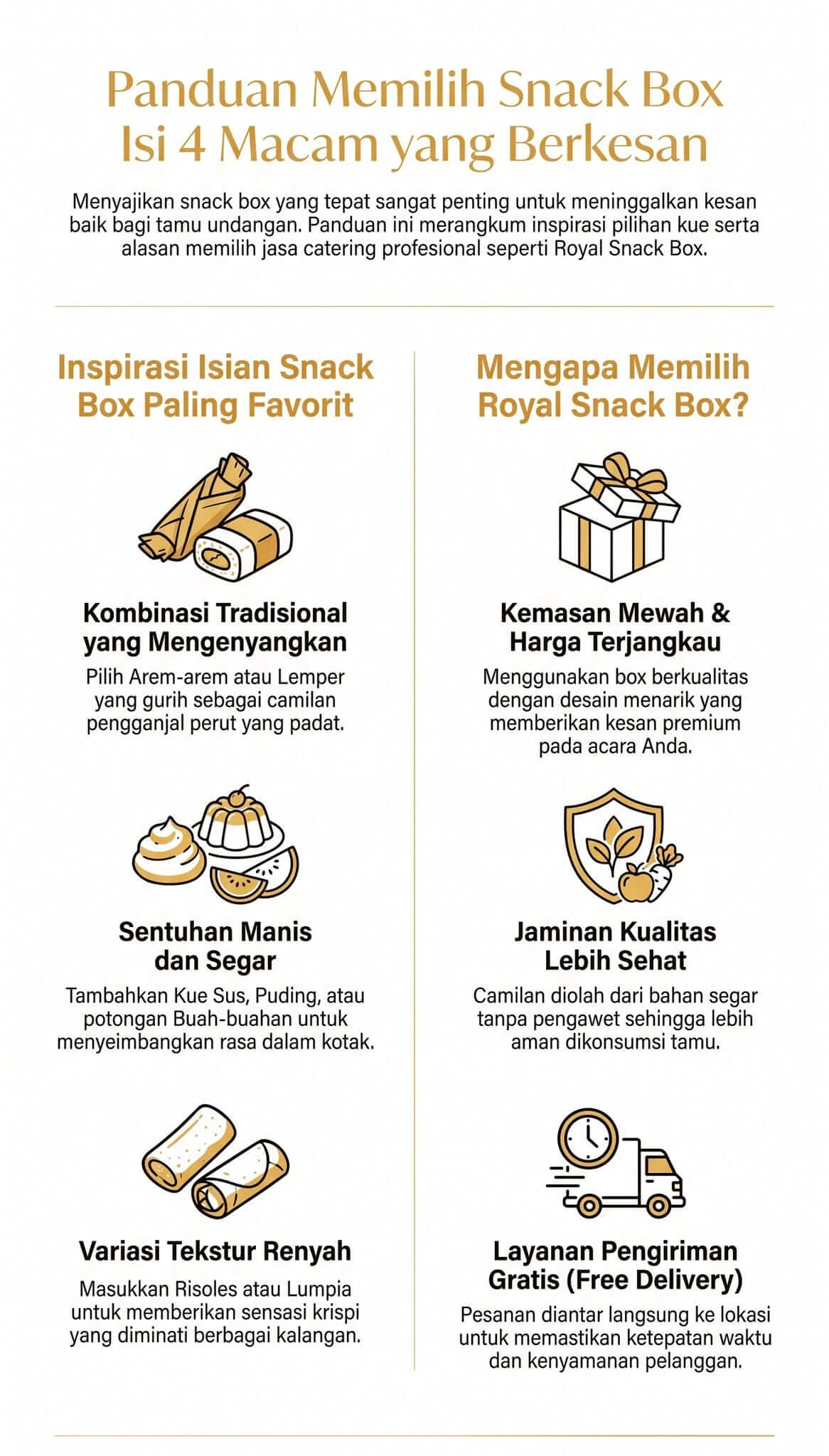Snack Box Isi 4 Macam