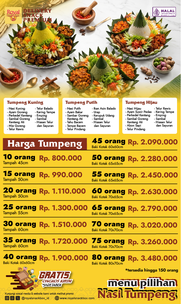 Menu Nasi Tumpeng RSB