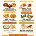 Snack Box Perpisahan