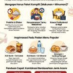 Snack Box Roti