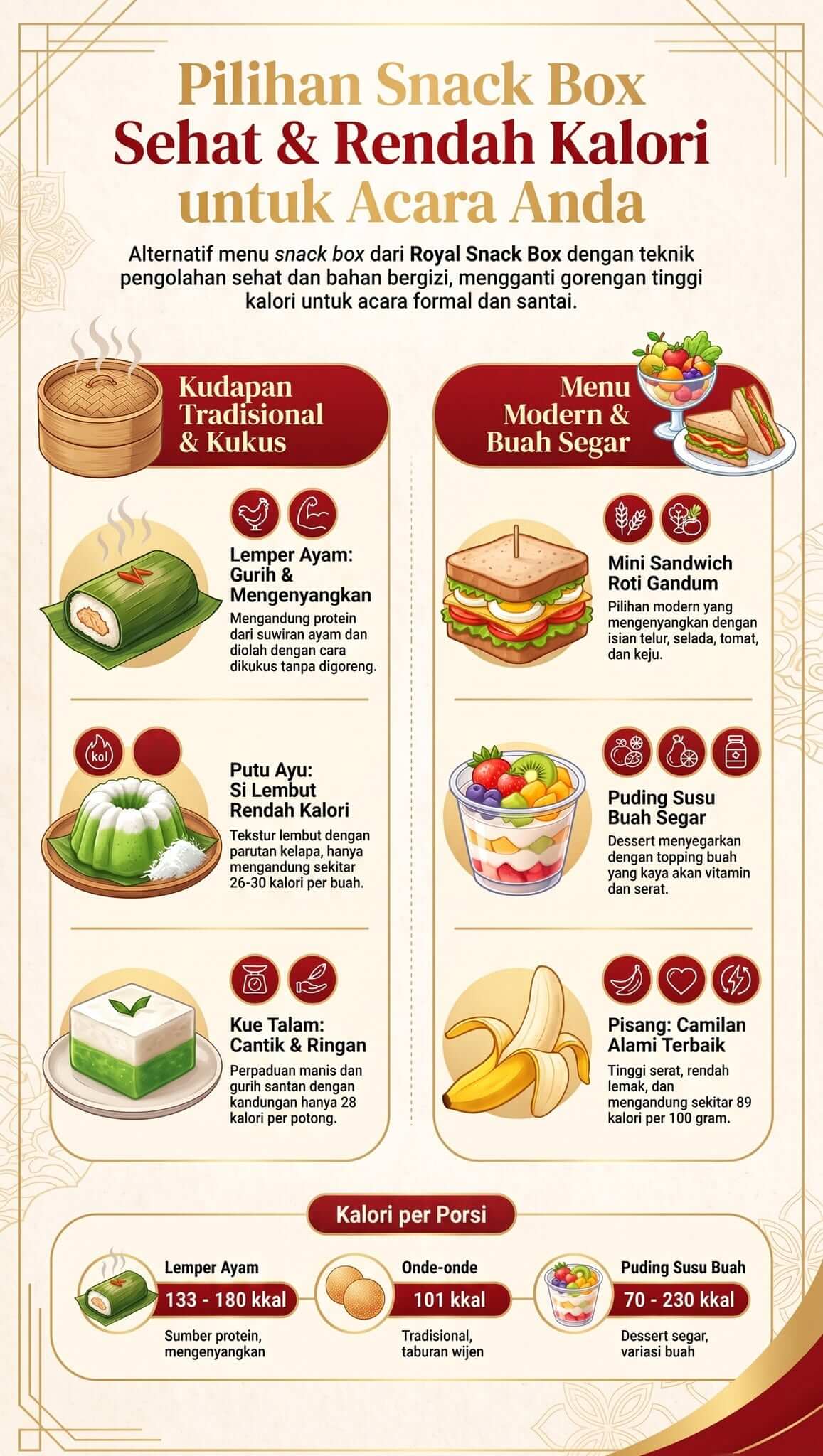 Snack Box Sehat Snack Box Sehat