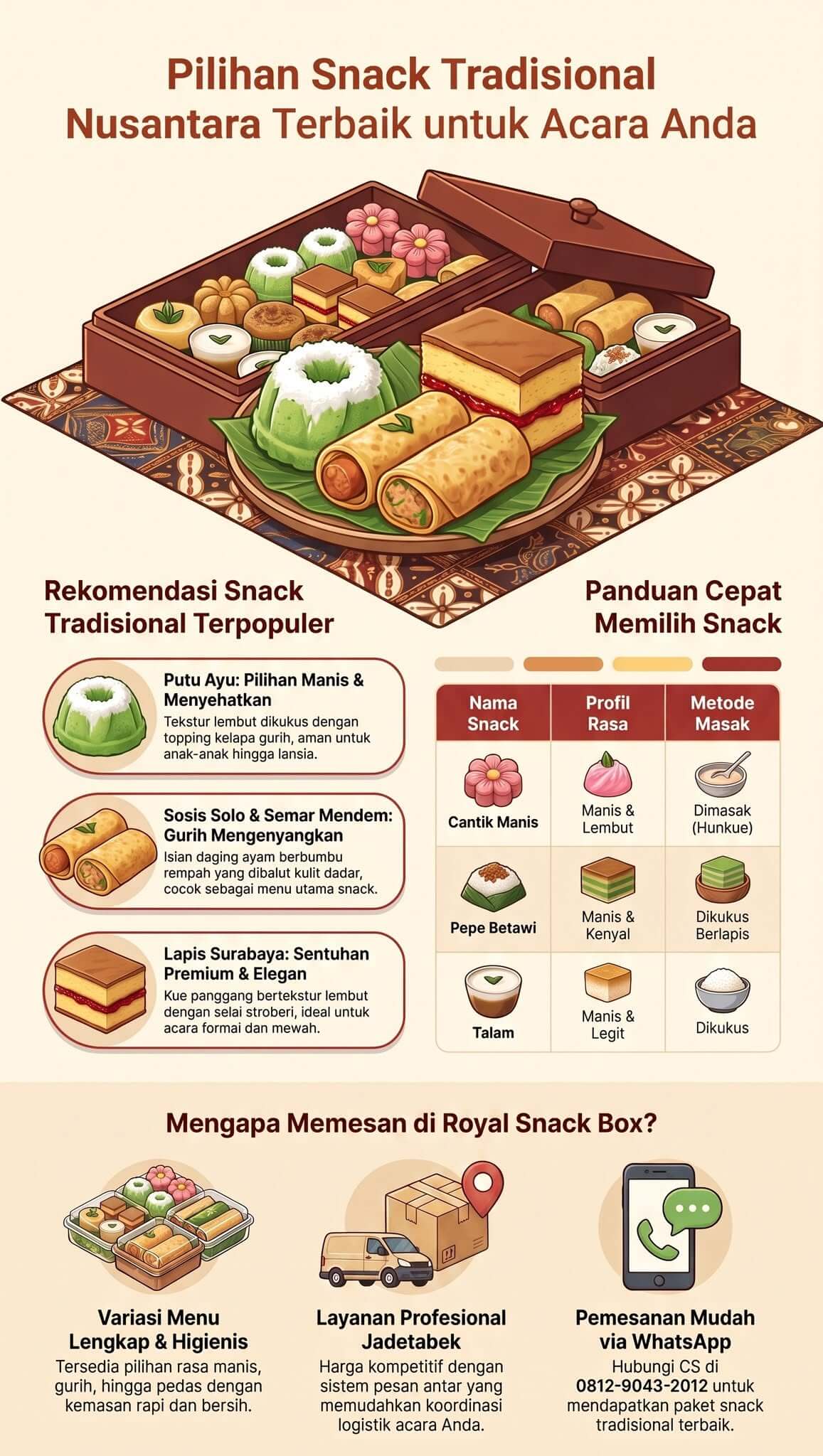 Snack Tradisional Nusantara Snack Tradisional Nusantara