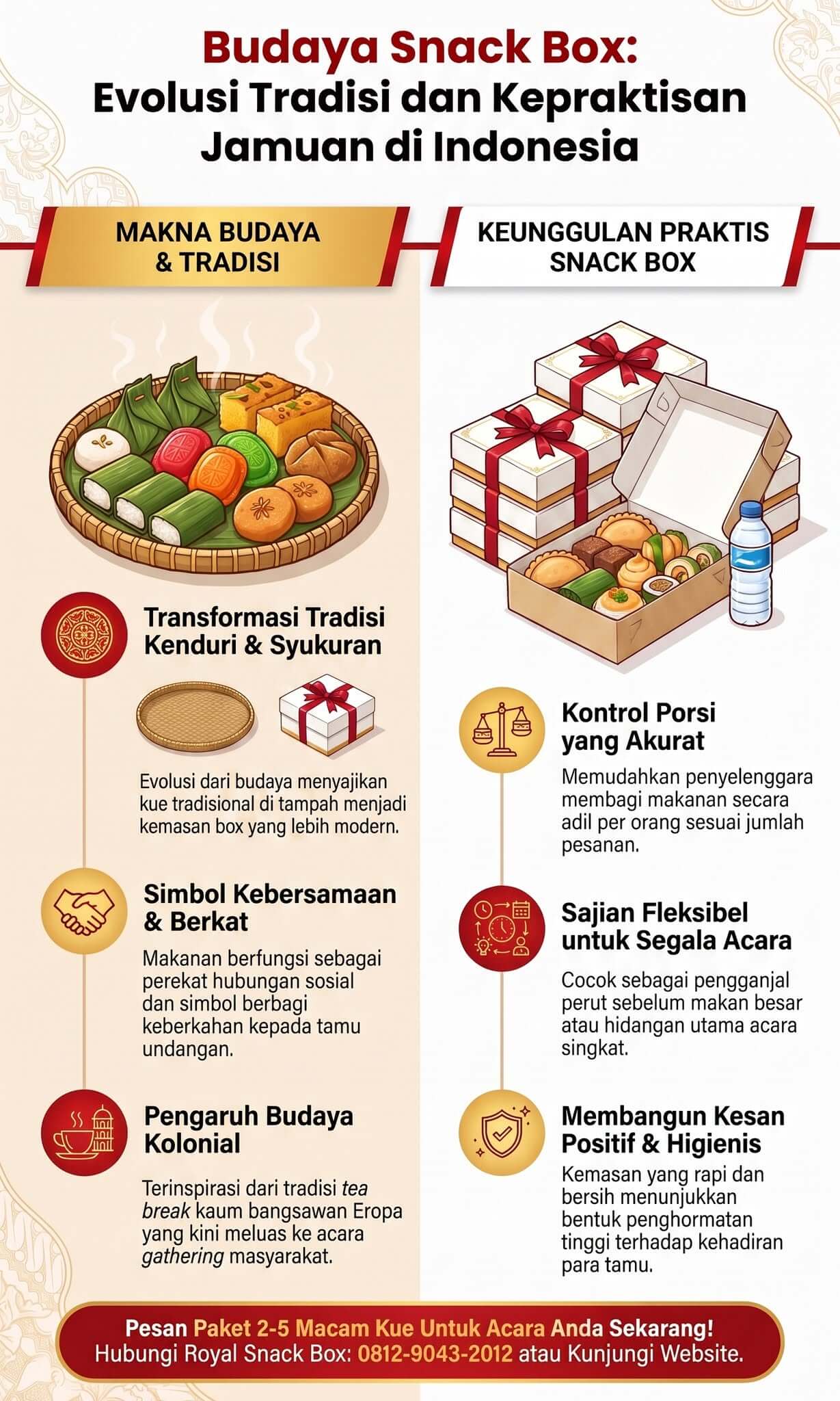 Budaya Snack Box Budaya Snack Box