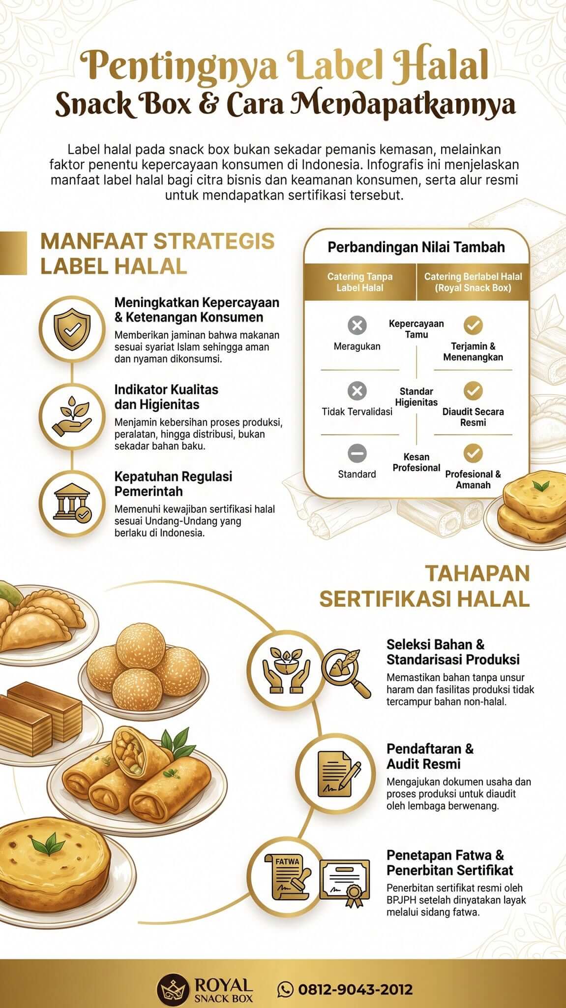 Label Halal Snack Box