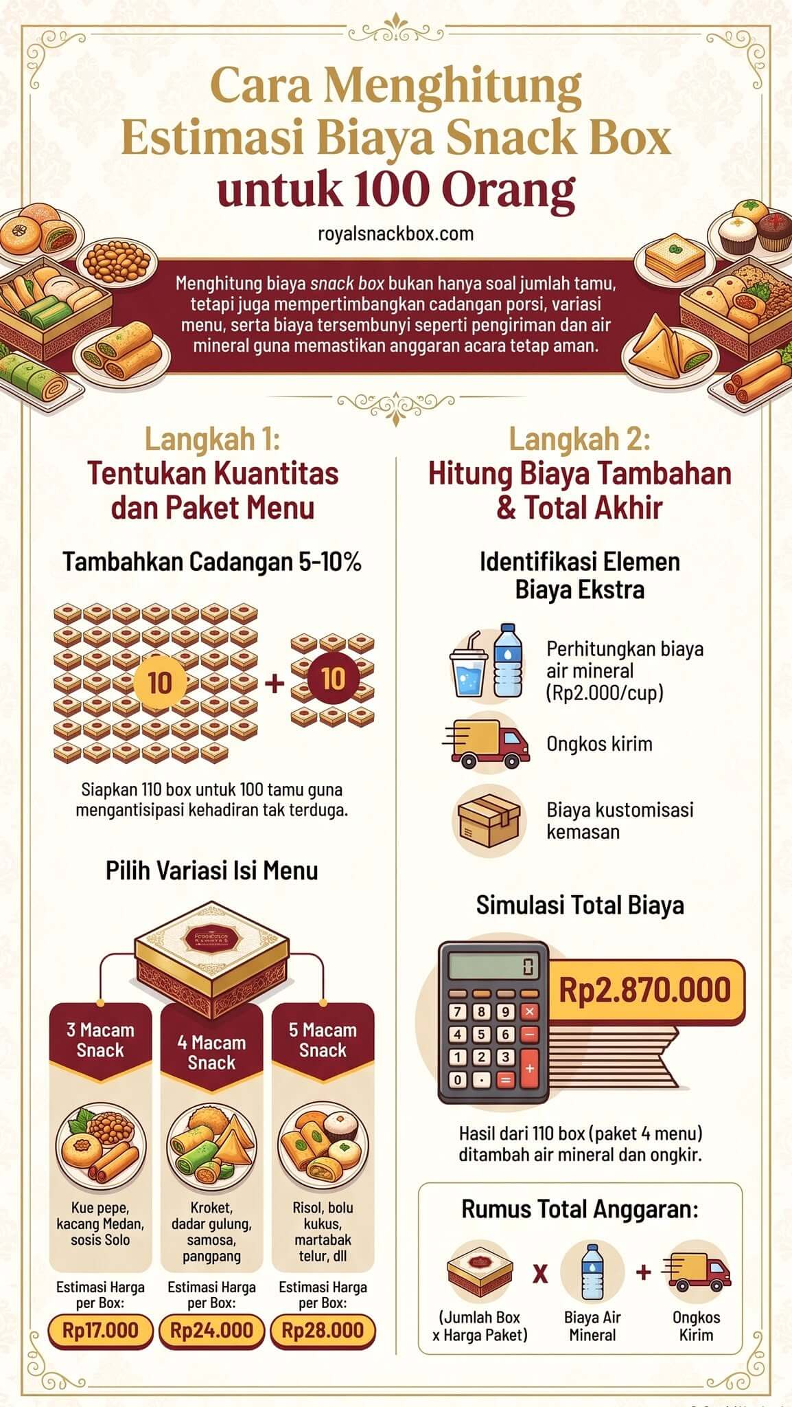 Snack Box 100 Orang Snack Box 100 Orang