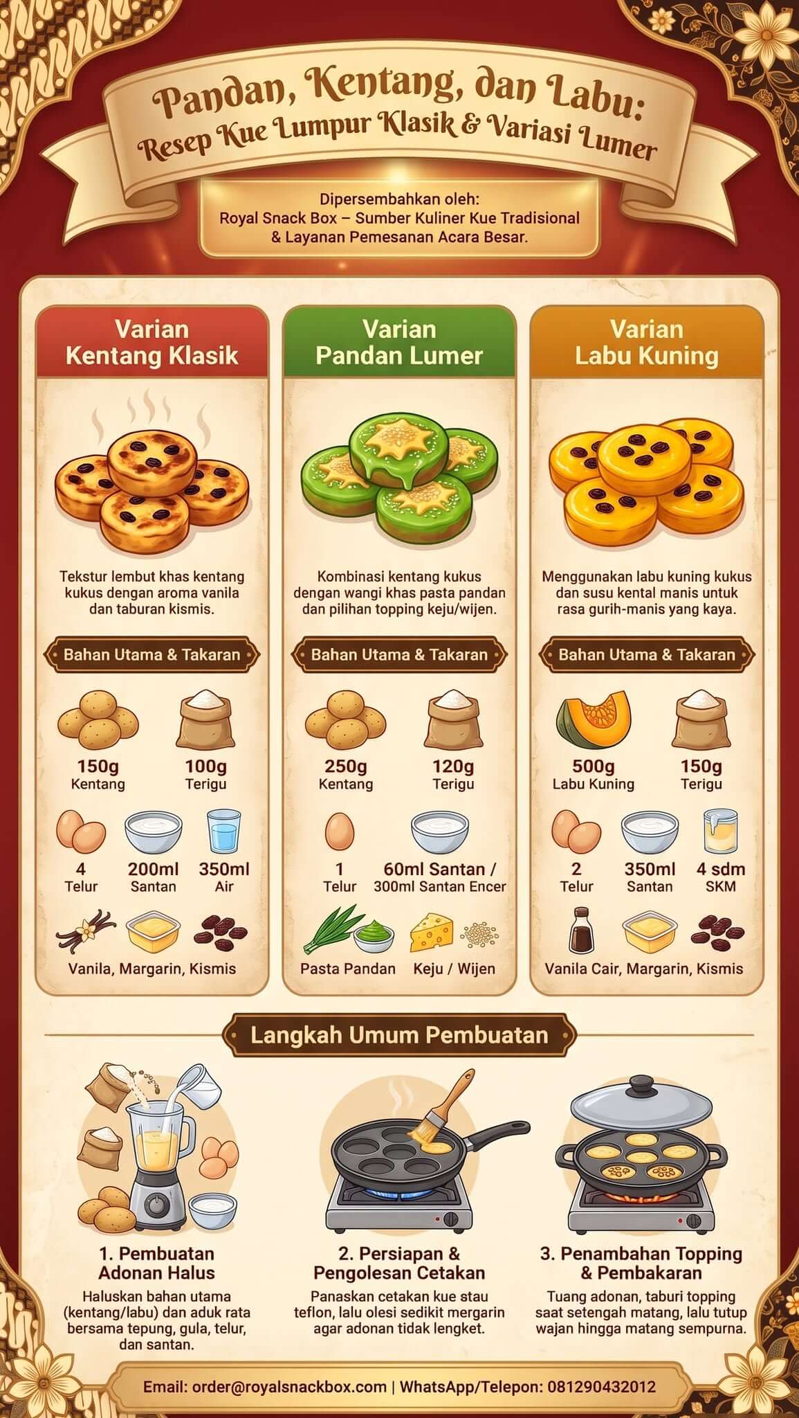 Kue Lumpur Kue Lumpur