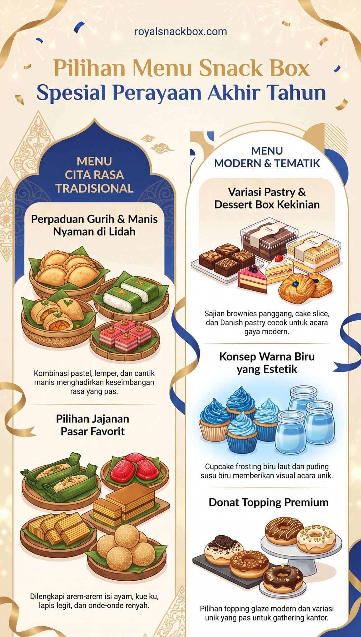 Snack Box Akhir Tahun Snack Box Akhir Tahun